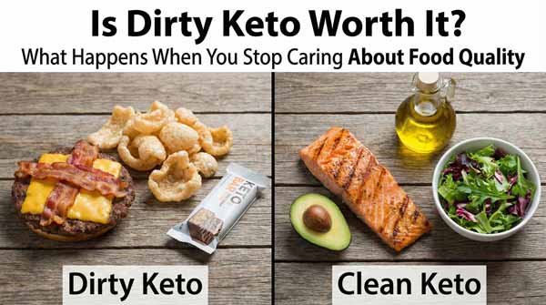 Is Dirty Keto Worth It? What Happens When You Stop Caring About Food Quality